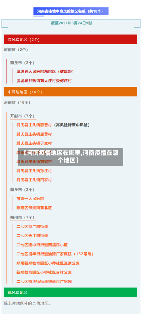 【河南疫情地区在哪里,河南疫情在哪个地区】-第3张图片