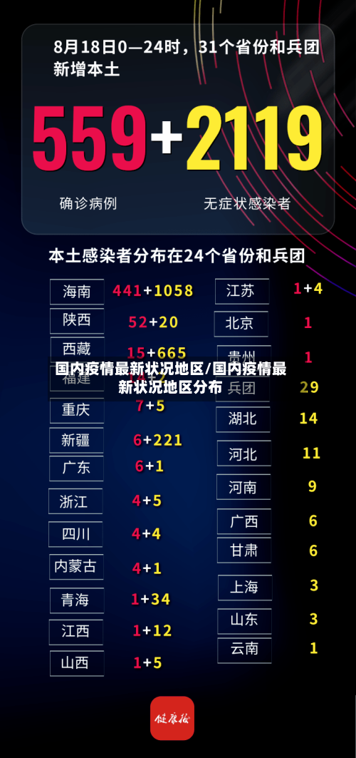 国内疫情最新状况地区/国内疫情最新状况地区分布