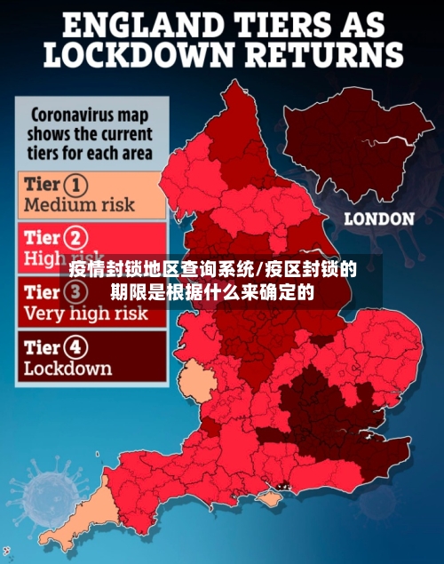 疫情封锁地区查询系统/疫区封锁的期限是根据什么来确定的-第3张图片