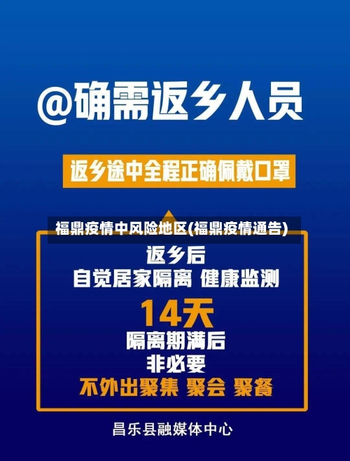 福鼎疫情中风险地区(福鼎疫情通告)