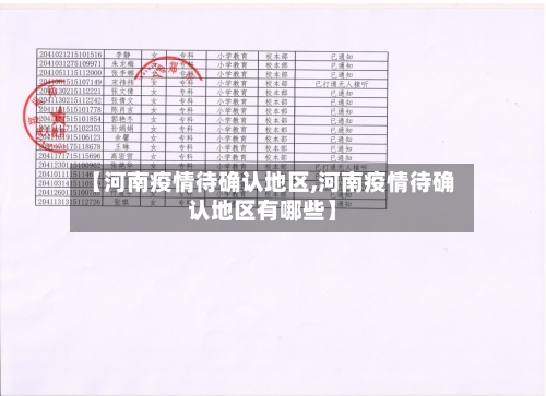 【河南疫情待确认地区,河南疫情待确认地区有哪些】