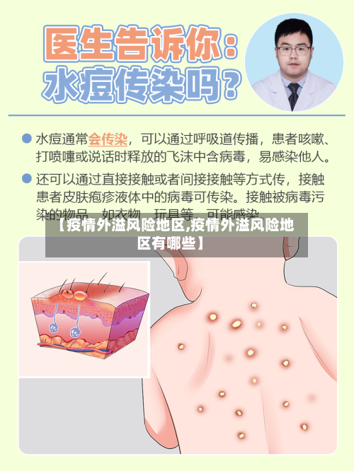 【疫情外溢风险地区,疫情外溢风险地区有哪些】