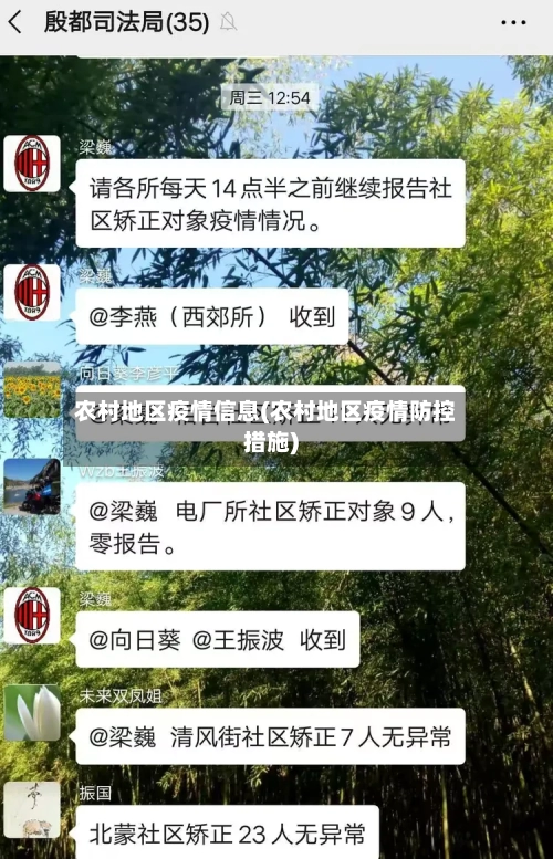 农村地区疫情信息(农村地区疫情防控措施)-第2张图片