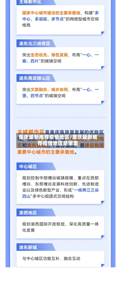重庆最新推荐疫情地区/重庆最新推荐疫情地区是哪里
