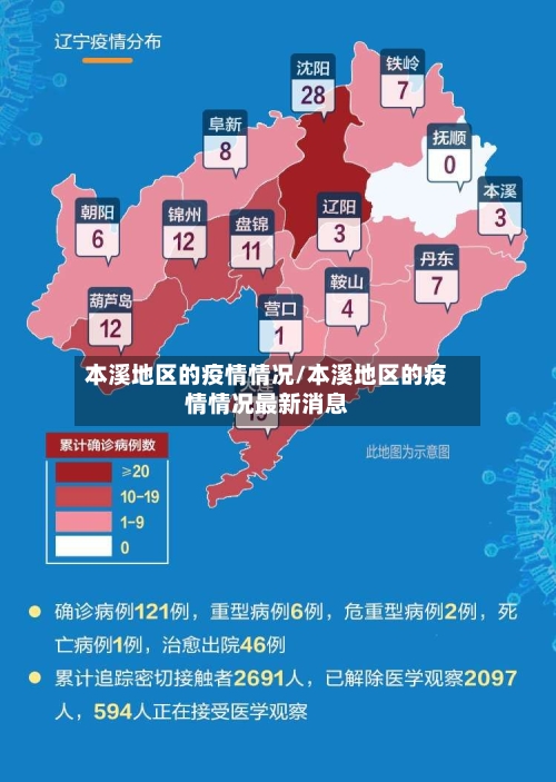 本溪地区的疫情情况/本溪地区的疫情情况最新消息