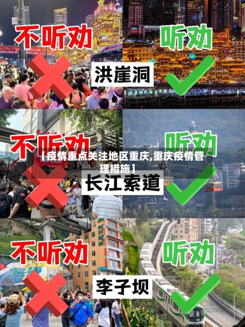 【疫情重点关注地区重庆,重庆疫情管理措施】-第2张图片