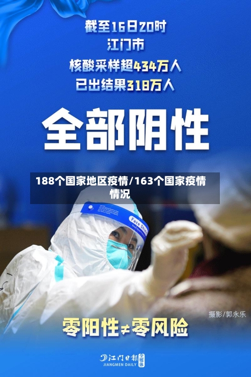 188个国家地区疫情/163个国家疫情情况