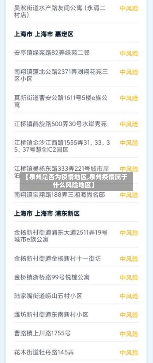 【泉州是否为疫情地区,泉州疫情属于什么风险地区】-第2张图片