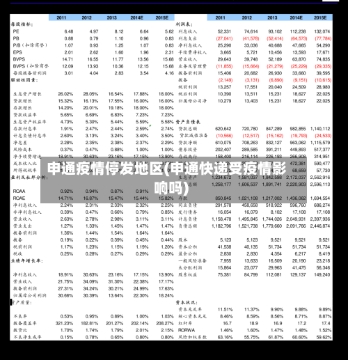 申通疫情停发地区(申通快递受疫情影响吗)-第2张图片