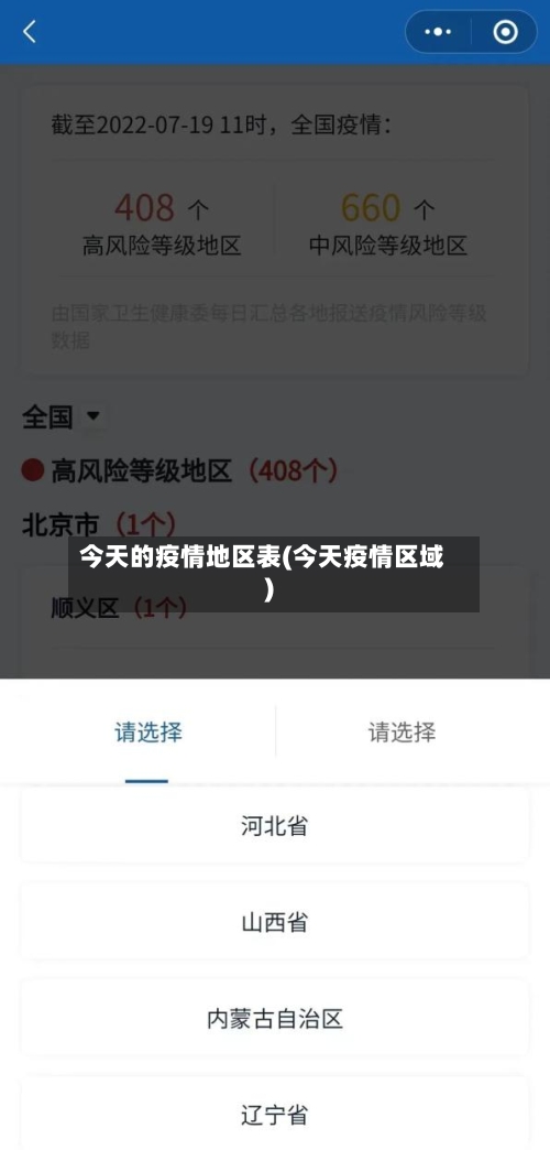 今天的疫情地区表(今天疫情区域)