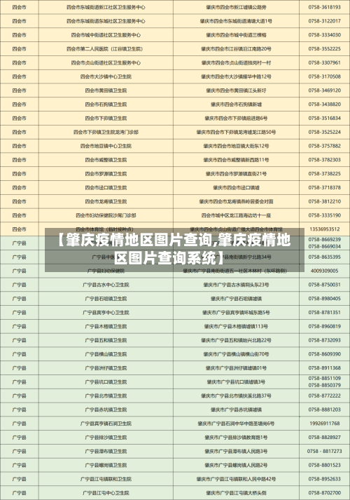 【肇庆疫情地区图片查询,肇庆疫情地区图片查询系统】-第2张图片
