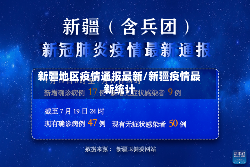 新疆地区疫情通报最新/新疆疫情最新统计-第2张图片