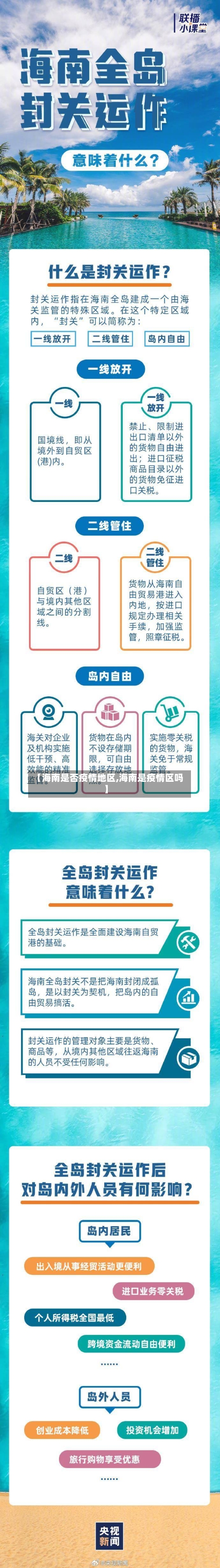 【海南是否疫情地区,海南是疫情区吗】-第3张图片