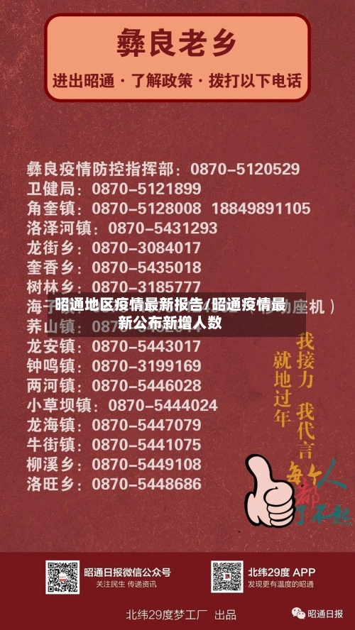 昭通地区疫情最新报告/昭通疫情最新公布新增人数