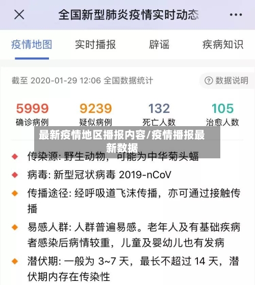 最新疫情地区播报内容/疫情播报最新数据-第2张图片