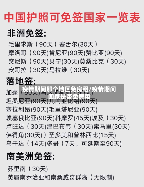 疫情期间那个地区免房租/疫情期间国家是否免房租-第2张图片
