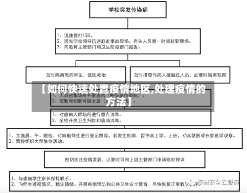 【如何快速处置疫情地区,处理疫情的方法】