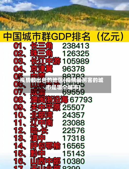 疫情最出色的地区(疫情最厉害的城市是哪个城市)-第2张图片