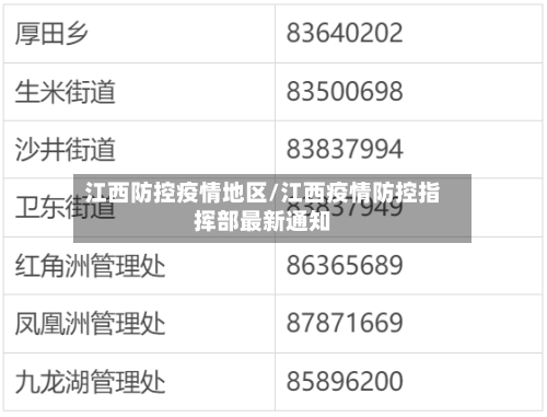 江西防控疫情地区/江西疫情防控指挥部最新通知