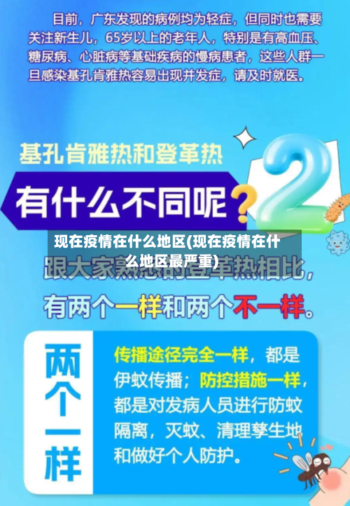 现在疫情在什么地区(现在疫情在什么地区最严重)