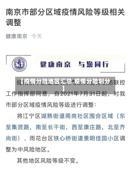 【疫情分险地区汇总,疫情分险划分】