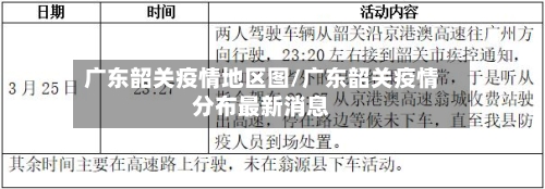 广东韶关疫情地区图/广东韶关疫情分布最新消息-第2张图片