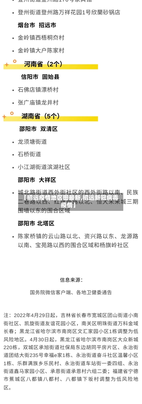 【招远疫情地区图最新,招远新冠病毒疫情】-第3张图片