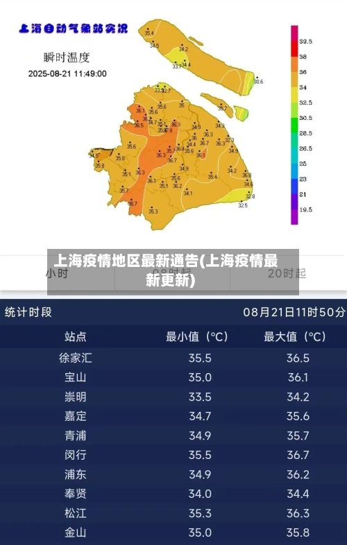 上海疫情地区最新通告(上海疫情最新更新)-第2张图片