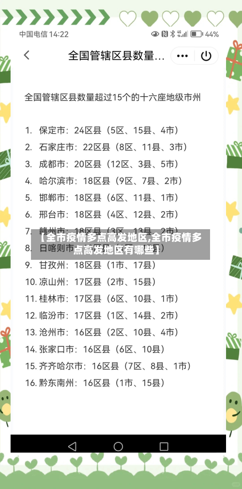 【全市疫情多点高发地区,全市疫情多点高发地区有哪些】