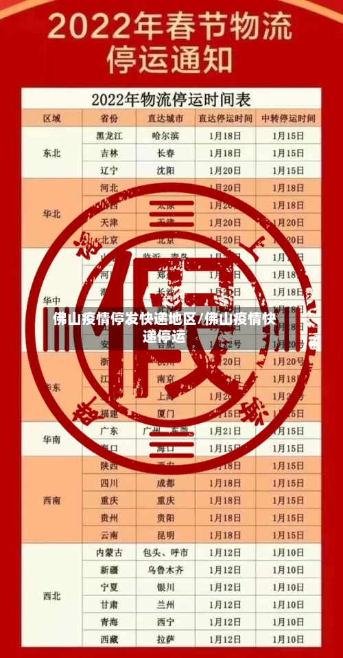 佛山疫情停发快递地区/佛山疫情快递停运