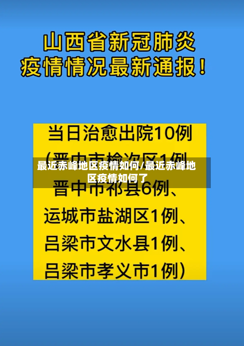 最近赤峰地区疫情如何/最近赤峰地区疫情如何了