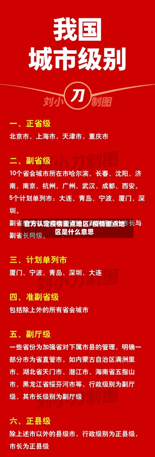 官方认定疫情重点地区/疫情重点地区是什么意思-第2张图片