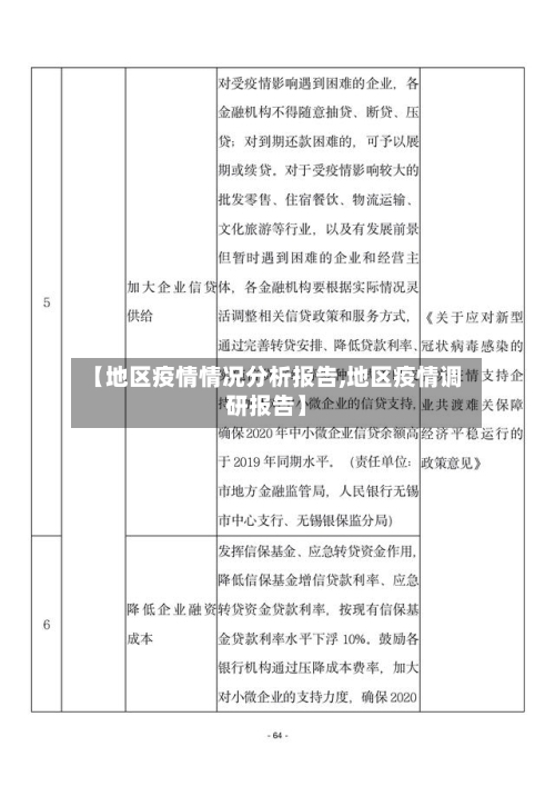 【地区疫情情况分析报告,地区疫情调研报告】-第2张图片