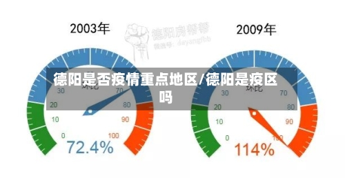 德阳是否疫情重点地区/德阳是疫区吗