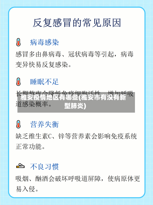 雅安疫情地区有哪些(雅安市有没有新型肺炎)-第2张图片