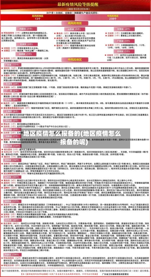 地区疫情怎么报备的(地区疫情怎么报备的呢)