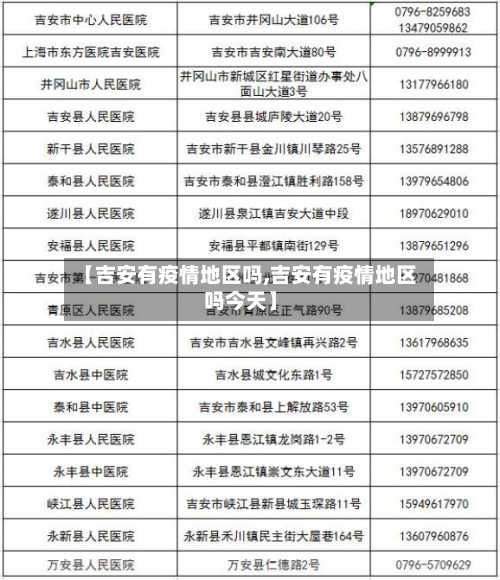 【吉安有疫情地区吗,吉安有疫情地区吗今天】