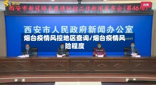 烟台疫情风控地区查询/烟台疫情风险程度