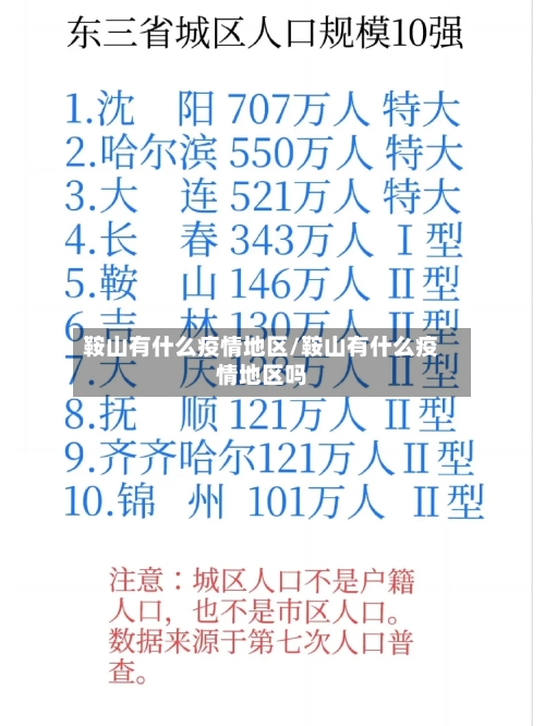 鞍山有什么疫情地区/鞍山有什么疫情地区吗