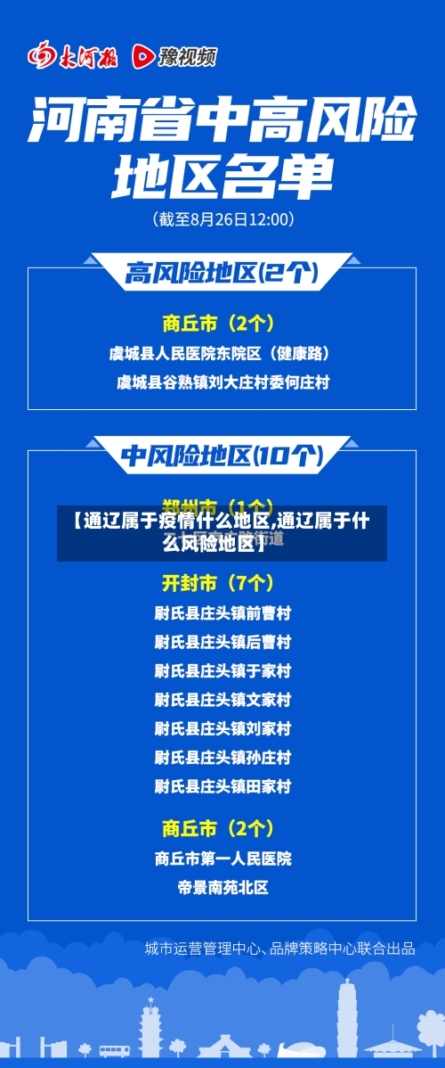 【通辽属于疫情什么地区,通辽属于什么风险地区】