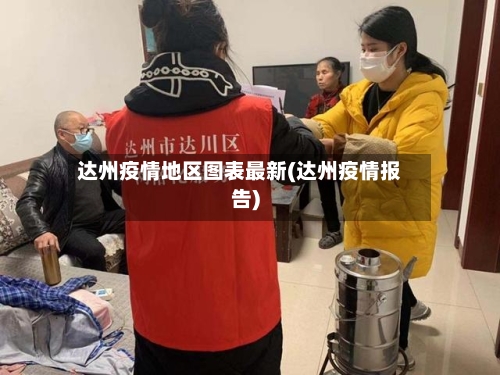 达州疫情地区图表最新(达州疫情报告)-第2张图片