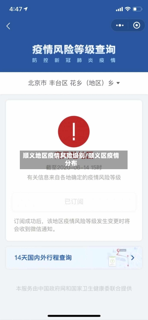 顺义地区疫情风险级别/顺义区疫情分布-第2张图片