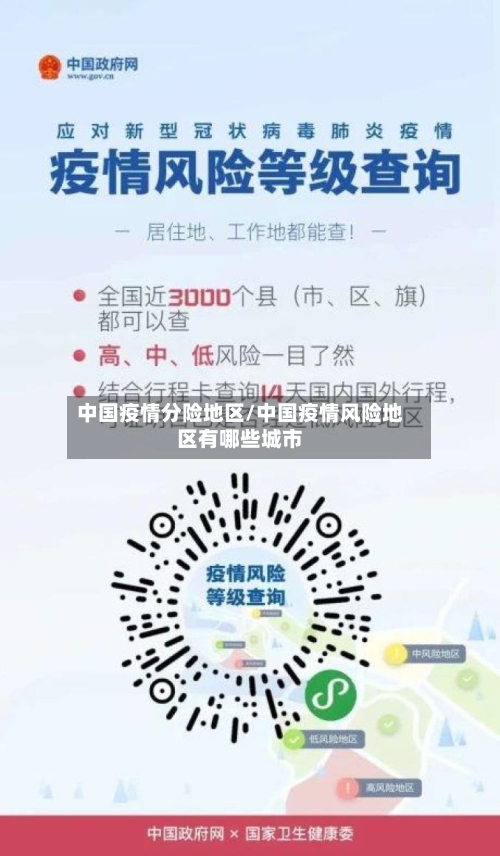 中国疫情分险地区/中国疫情风险地区有哪些城市-第3张图片
