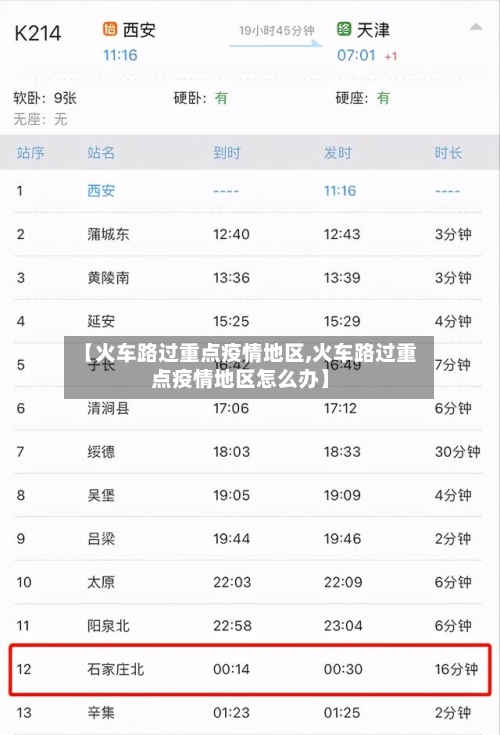 【火车路过重点疫情地区,火车路过重点疫情地区怎么办】-第2张图片