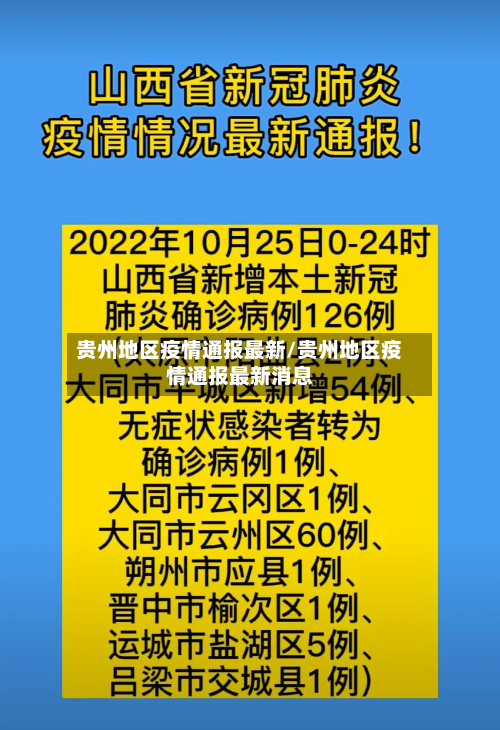 贵州地区疫情通报最新/贵州地区疫情通报最新消息-第3张图片