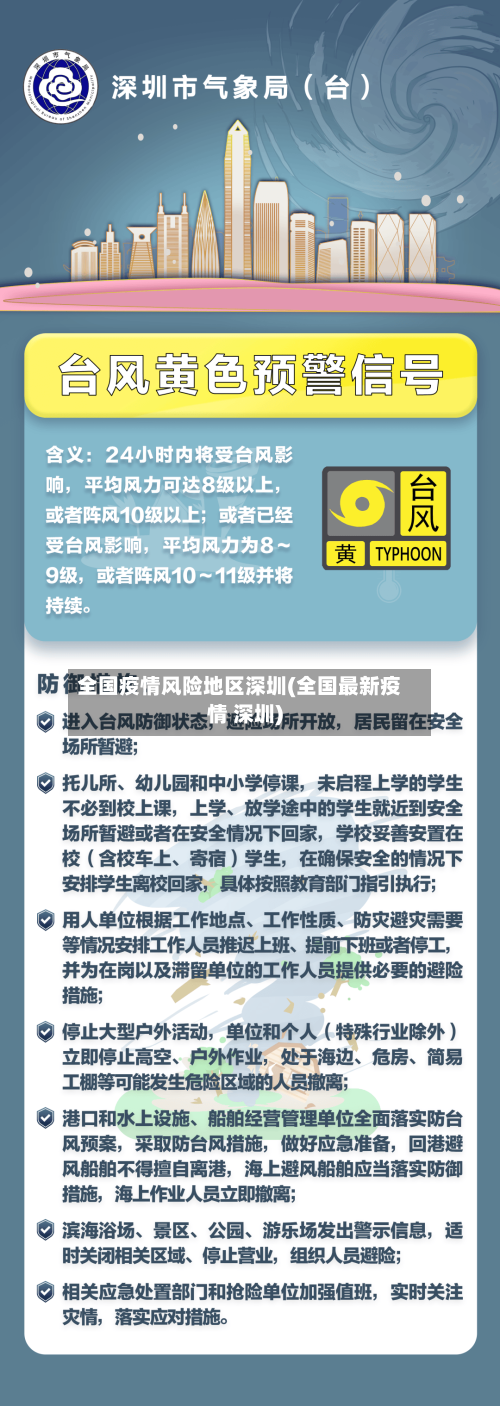 全国疫情风险地区深圳(全国最新疫情 深圳)-第2张图片
