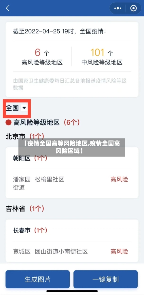 【疫情全国高等风险地区,疫情全国高风险区域】-第2张图片