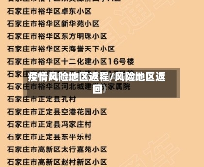 疫情风险地区返程/风险地区返回