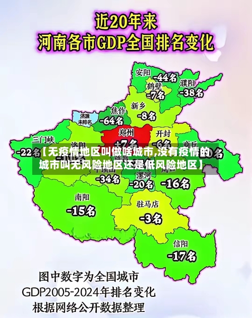 【无疫情地区叫做啥城市,没有疫情的城市叫无风险地区还是低风险地区】