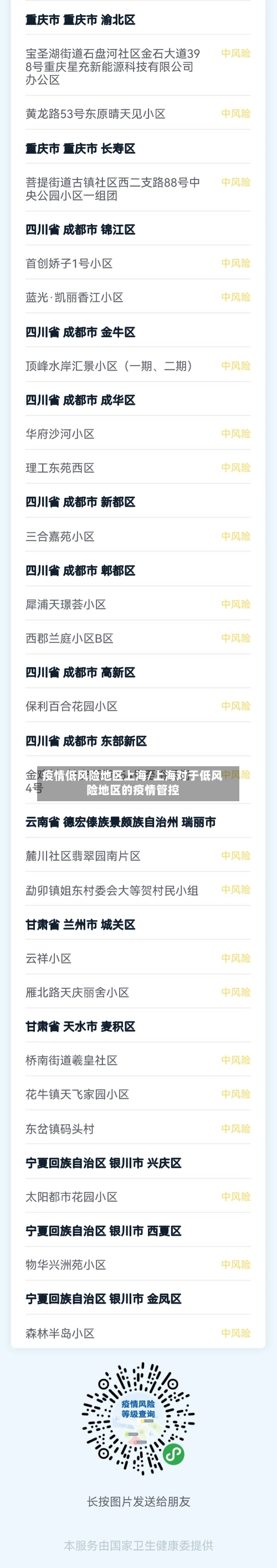 疫情低风险地区上海/上海对于低风险地区的疫情管控